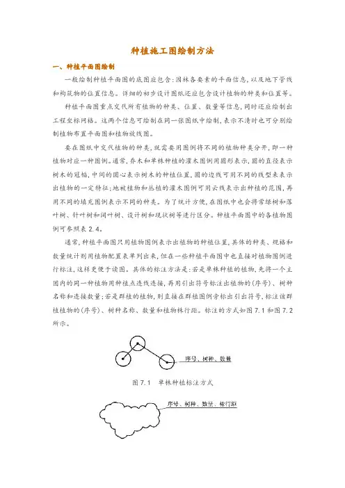 种植施工图绘制方法