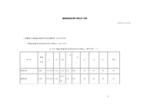 英标材质成分表