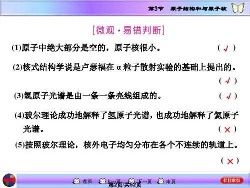 高三物理一轮复习原子结构和与原子核.pptx