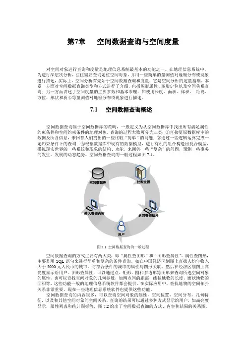 GIS课件第7章  空间数据查询与空间度量