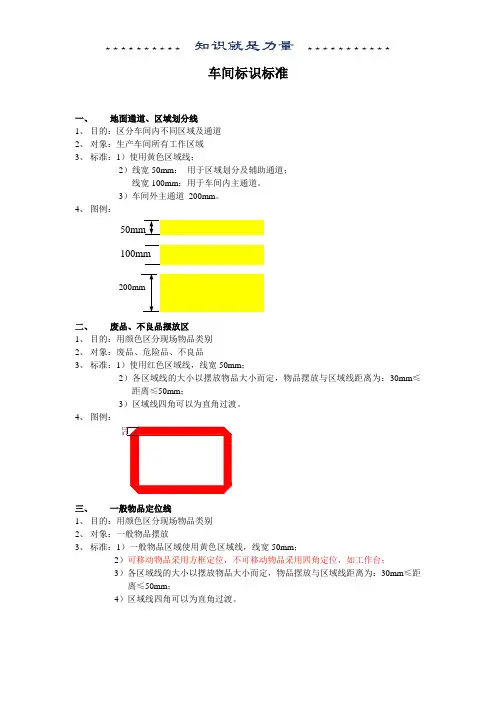 厂内车间现场标识规划