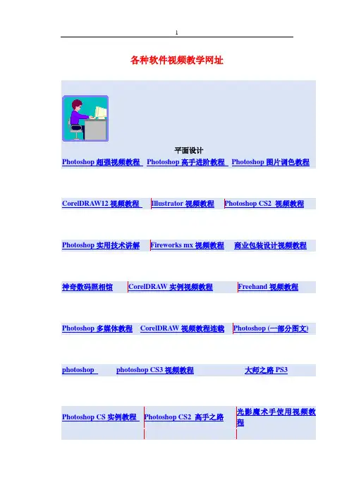 各种软件视频教学网址