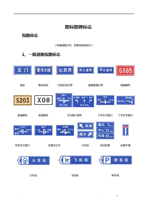 路标路牌标志