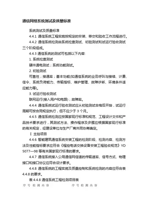通信网络系统测试及质量标准