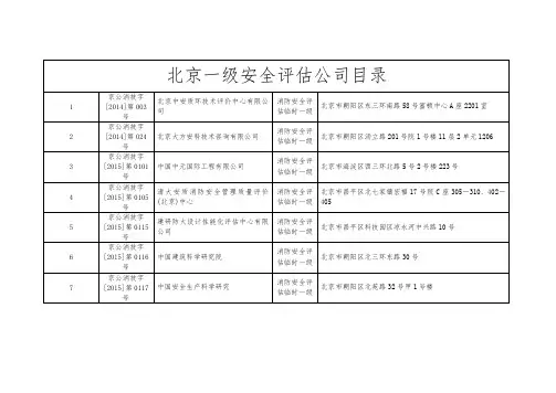 北京安全评估公司目录17家