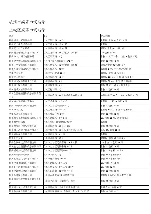 杭州市娱乐市场名录