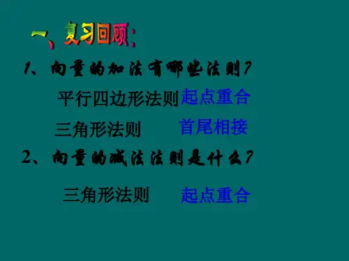 向量的数乘运算