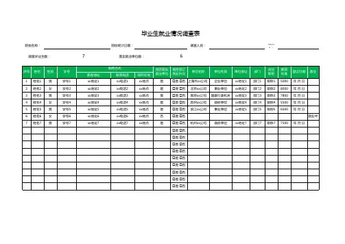 毕业生就业情况调查表1.xlsx4