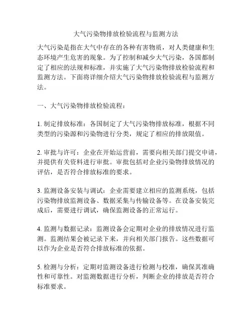 大气污染物排放检验流程与监测方法
