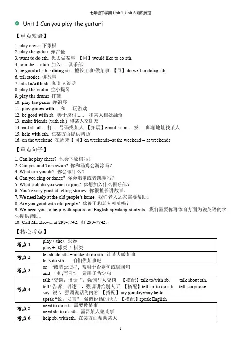 期中复习Unit1-Unit6知识梳理+单元话题作文2021-2022学年人教版英语七年级下册