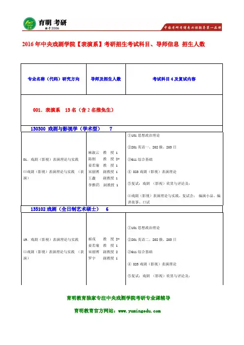 2016年中央戏剧学院表演系考研复试怎么考察准备