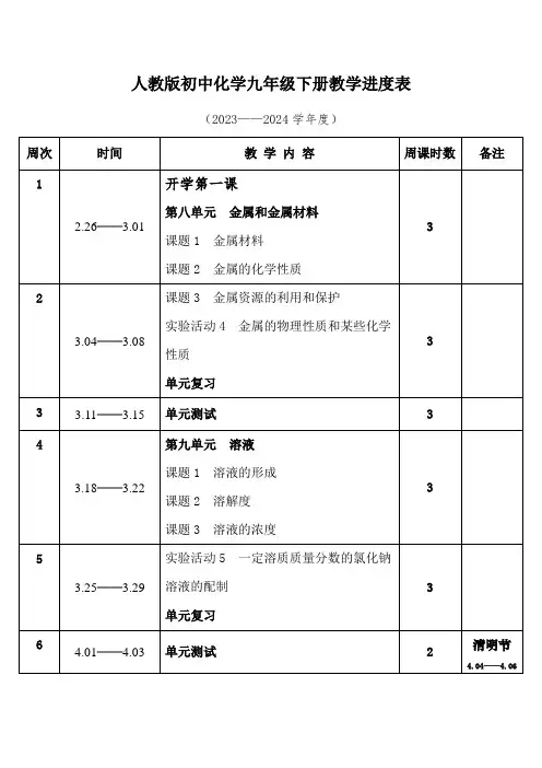 2024年春学期人教版初中化学九年级下册教学进度表