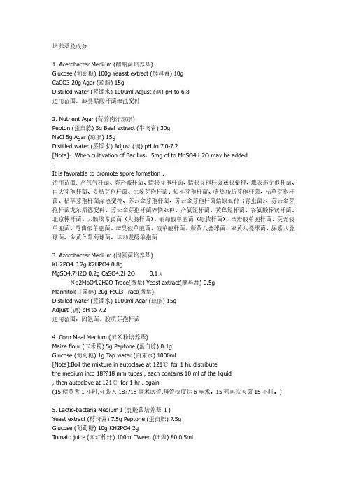 146种培养基及成分介绍