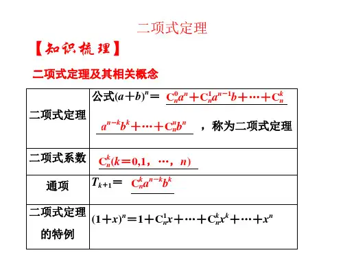 高中数学选修2-3优质课件：二项式定理