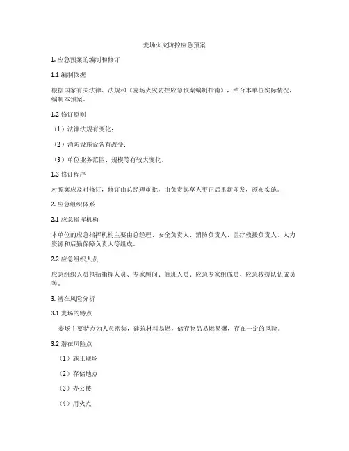 麦场火灾防控应急预案