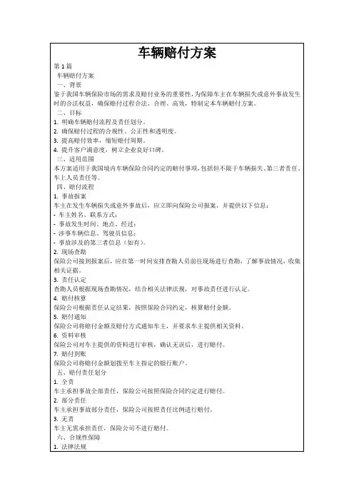 车辆赔付方案
