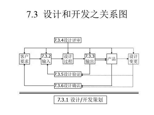 设计和开发验证和确认的区别