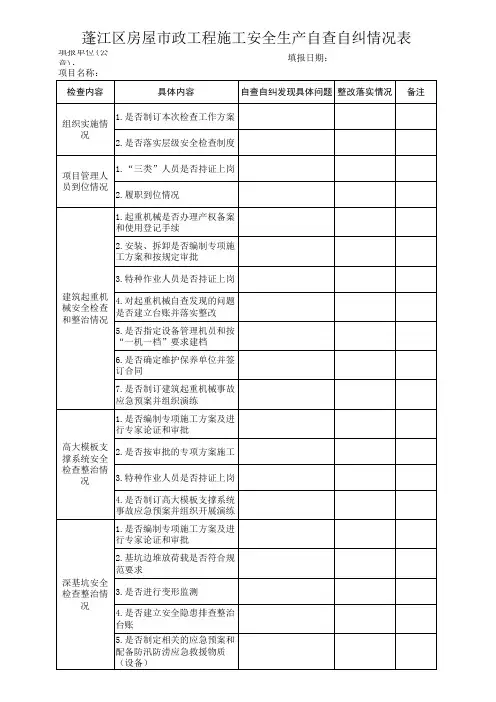 安全生产自查自纠表