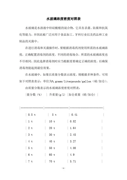 水玻璃浓度密度对照表