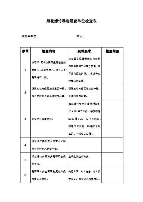 烟花爆竹零售经营单位检查表