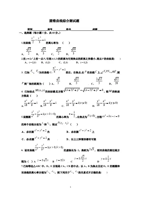 圆锥曲线综合测试题