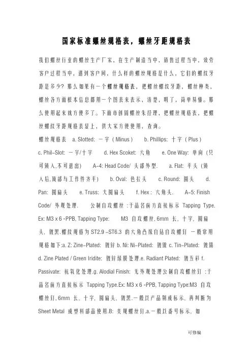 国标自攻螺丝详细尺寸表-m4自攻螺丝国标