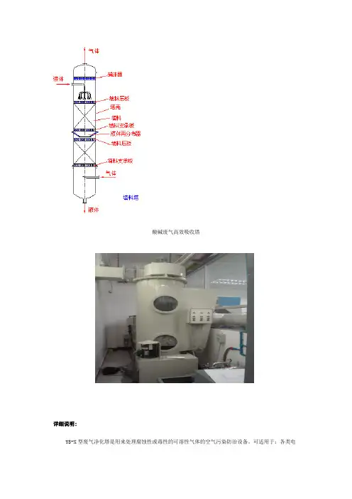 碱洗塔吸废气