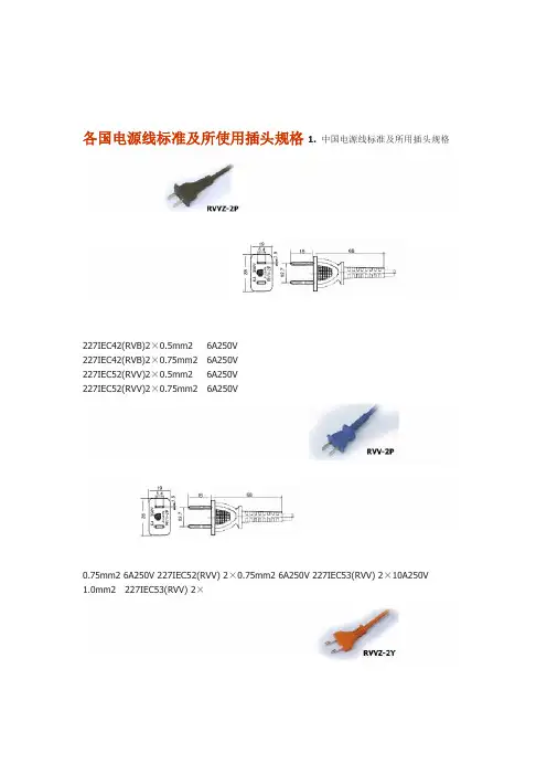 各国电源线标准及插头规格附图