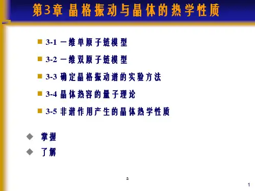 《固体物理基础教学课件》第3章