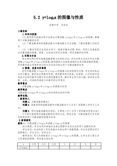 对数函数y=logax的图像与性质1