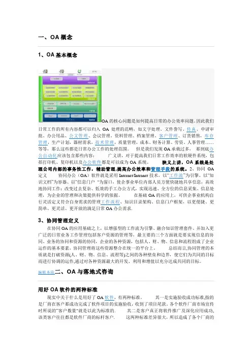 OA管理系统