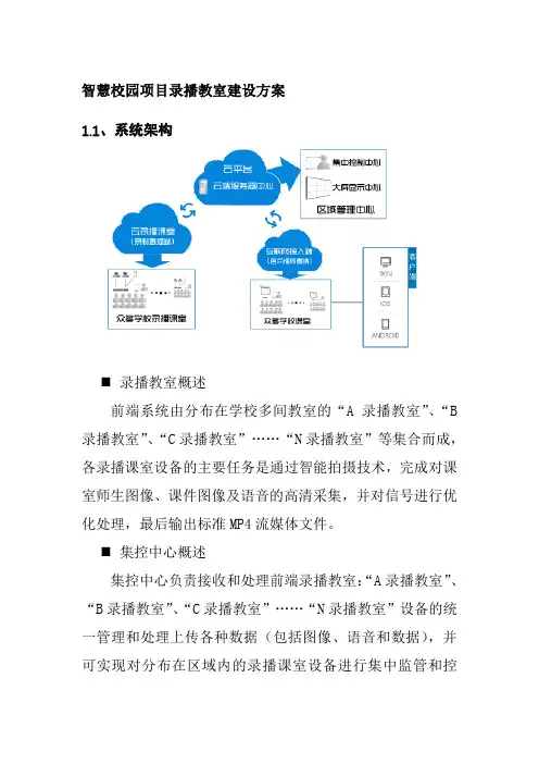 智慧校园项目录播教室建设方案