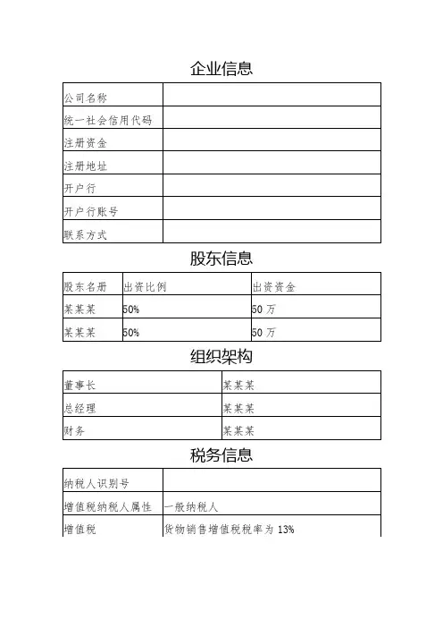 企业信息清单整理