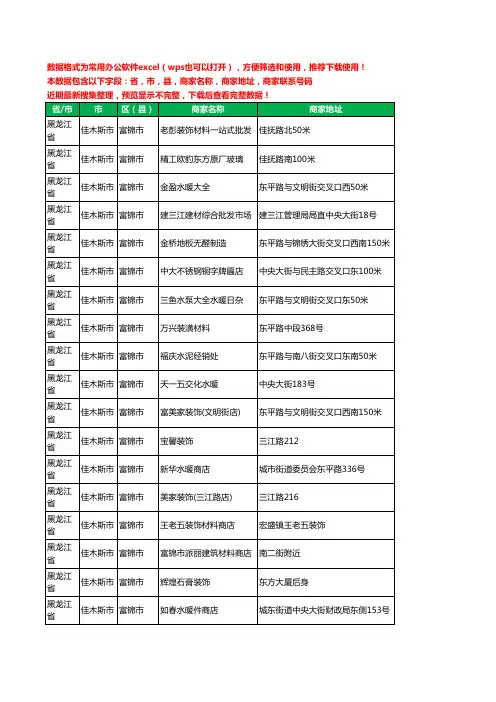 2020新版黑龙江省佳木斯市富锦市建材工商企业公司商家名录名单联系电话号码地址大全196家