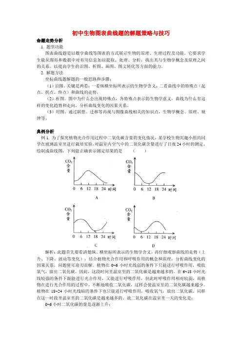 初中生物图表曲线题的解题策略与技巧知识精讲