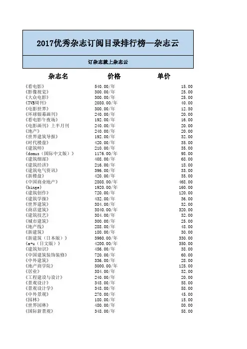 2017年970本常见杂志征订目录——杂志云分享