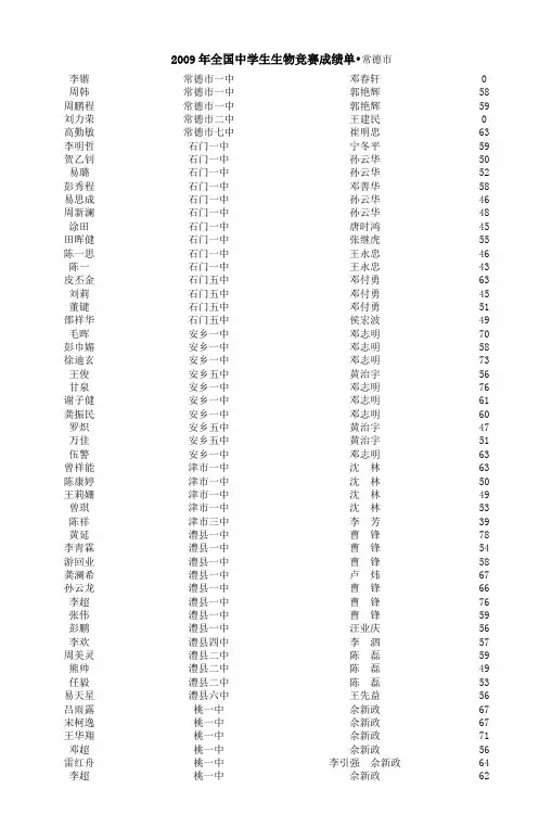 2009年全国中学生生物竞赛成绩单常德市