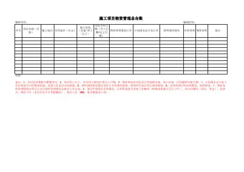 施工项目物资管理总台账-样表