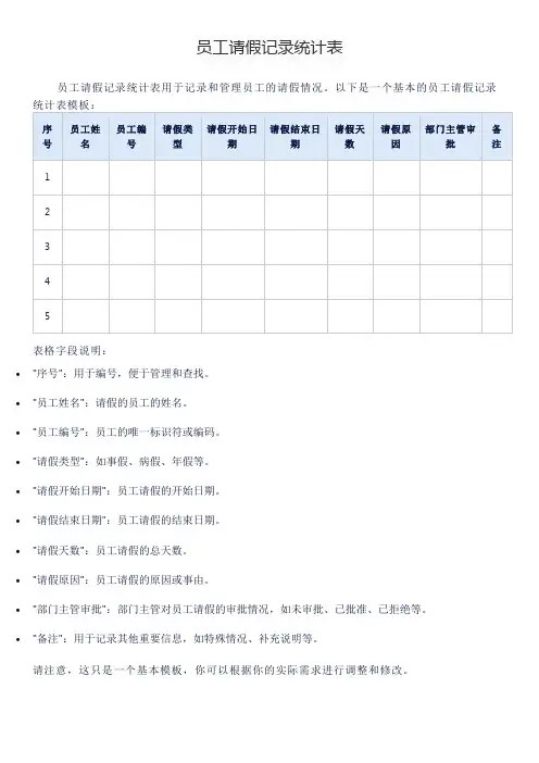 员工请假记录统计表