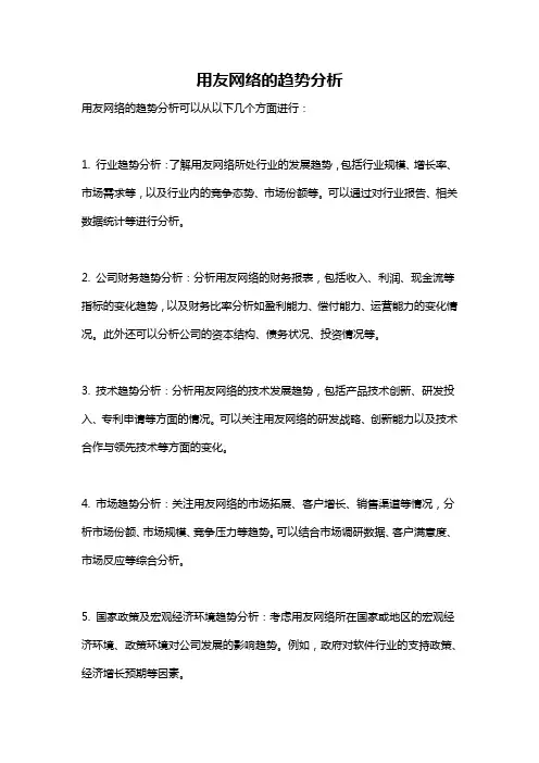 用友网络的趋势分析
