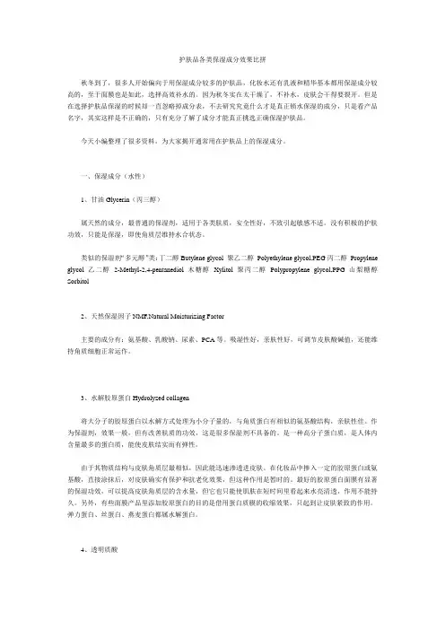 护肤品各类保湿成分效果比拼