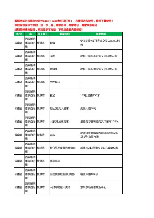2020新版云南省西双版纳傣族自治州鞋工商企业公司商家名录名单黄页联系电话号码地址大全144家