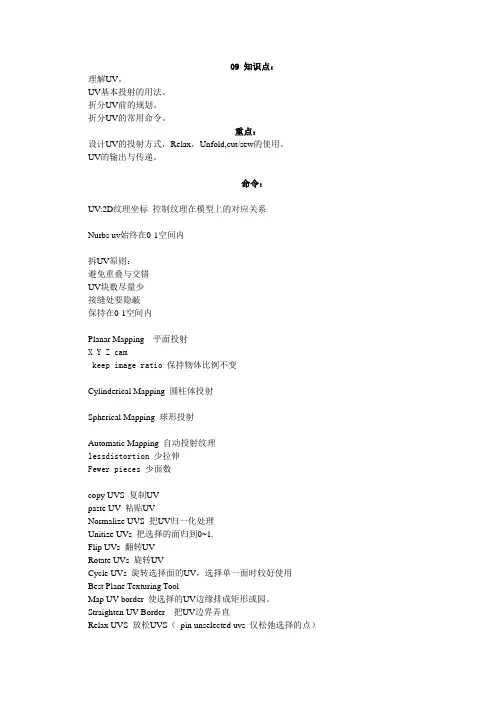 maya材质全攻略08