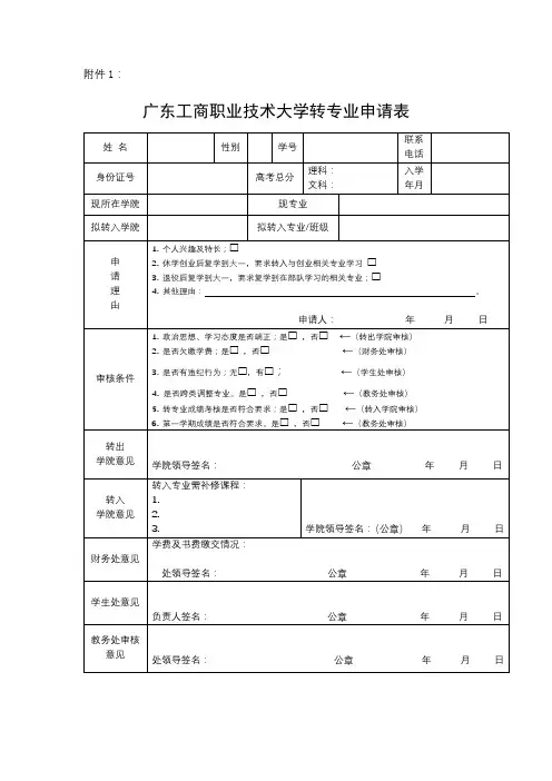 广东工商职业技术大学转专业申请表【模板】