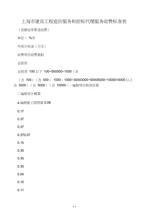沪建计联[2005]834号沪价费[2005]056号工程招标代理服务收费标准
