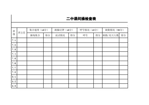 跑操检查表