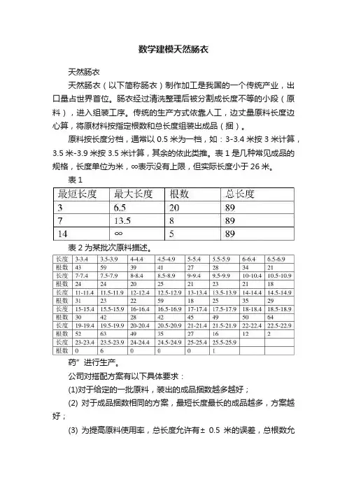 数学建模天然肠衣