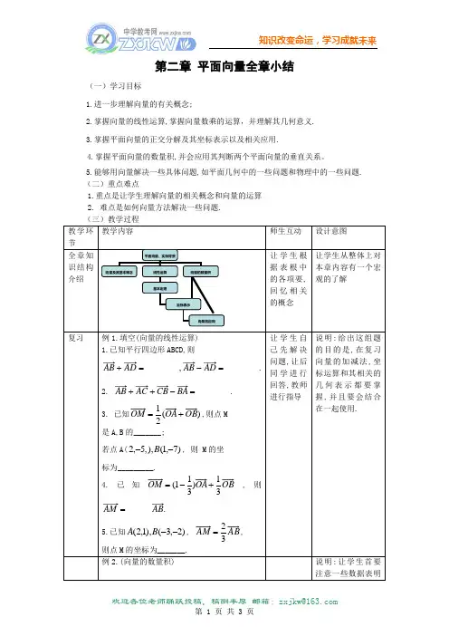 【数学】第二章《平面向量全章小结》教案(新人教A版必修4)