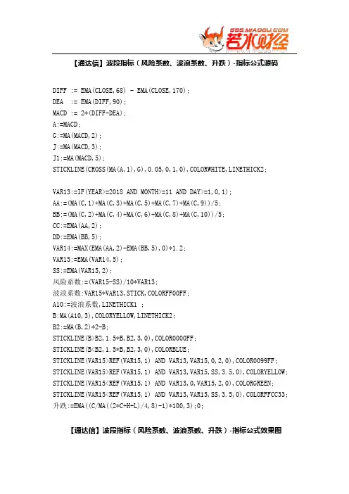【股票指标公式下载】-【通达信】波段指标(风险系数、波浪系数、升跌)