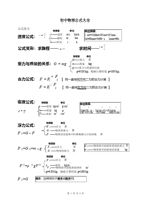 初中物理公式大全简单版真的不错啦